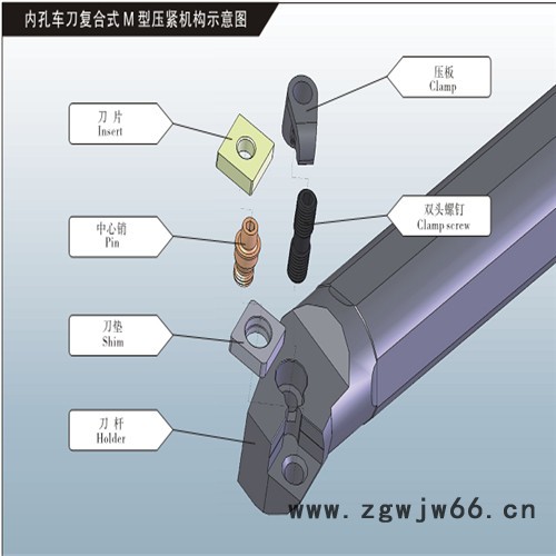 数控车刀95度内孔镗孔刀杆台阶清角端面圆弧轮毂加工刀具MVXNR16 买数控车刀选南京维克合金工具厂图5