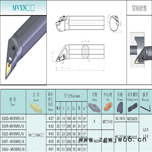 数控车刀95度内孔镗孔刀杆台阶清角端面圆弧轮毂加工刀具MVXNR16 买数控车刀选南京维克合金工具厂图4