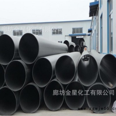 厂家**聚氨酯保温管 聚氨酯保温管 保温材料 防火材料**