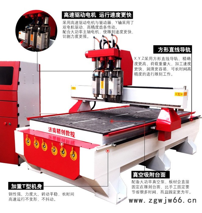 东方伟业三工序木工雕刻机1325 济南数控开料机厂家 济南数控开料机厂家，板式家具雕刻机，配备齐全雕刻刀具，双向刀具冷却图4