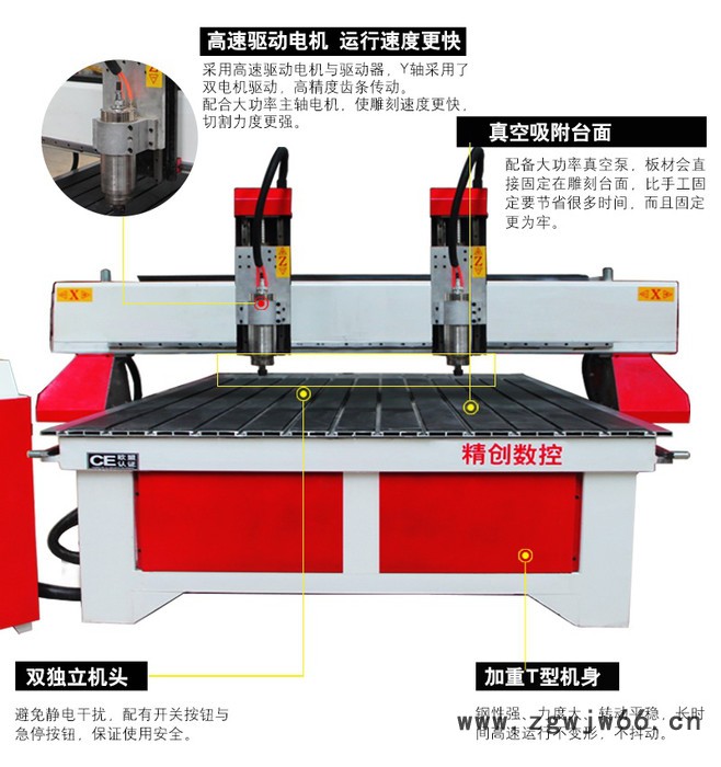 东方伟业三工序木工雕刻机1325 济南数控开料机厂家 济南数控开料机厂家，板式家具雕刻机，配备齐全雕刻刀具，双向刀具冷却图7