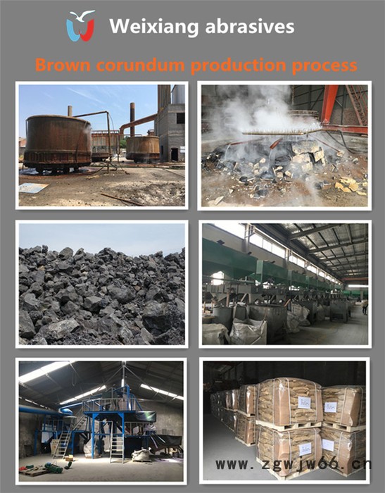 WX伟翔棕刚玉微、细粉 金刚砂耐磨地坪料  耐火材料用棕刚玉生产厂家图4