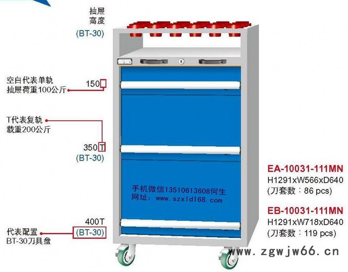 供应刀具柜，鑫利刀具柜，刀具柜生产厂家 刀具柜价格图4