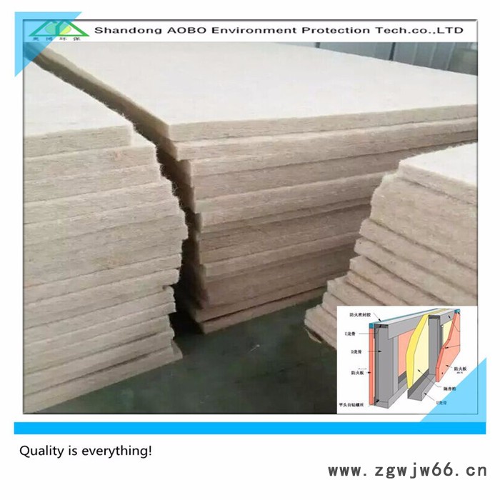 供应奥博定制阻燃棉防火棉耐温棉NOMEX毡保暖填充隔音防火材料