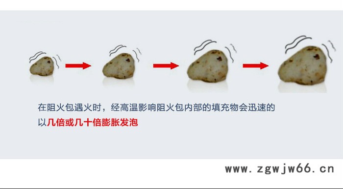狼狗牌 防火包阻火包 膨胀型防火包 电缆防火包**防火材料图4
