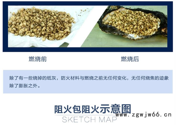 狼狗牌 防火包阻火包 膨胀型防火包 电缆防火包**防火材料图5