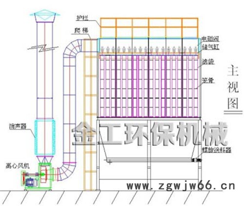 供应耐火材料厂布袋除尘器设备 报价图8