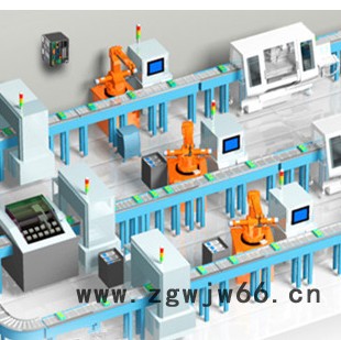 数控机床联网 刀具智能管理 刀具智能维护 设备联网 可视化图2