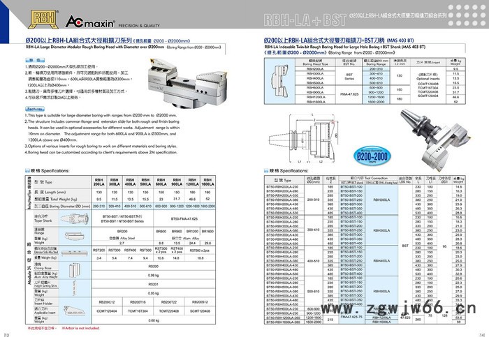 RBHRBH   CMB   MBH RBHLA   CBI数控刀具图5
