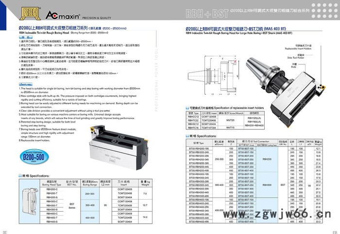 RBHRBH   CMB   MBH RBHLA   CBI数控刀具图3