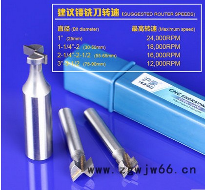 MGT锁孔刀数控刀具图1