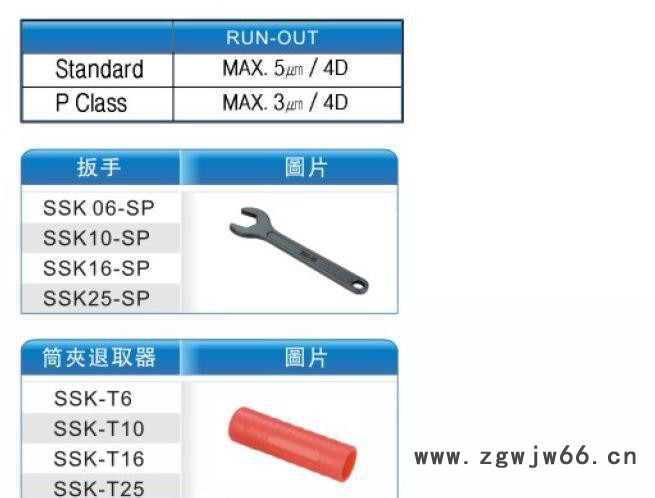 SSK系列筒夹CNC 数控刀具 数控铣床加工中心刀具