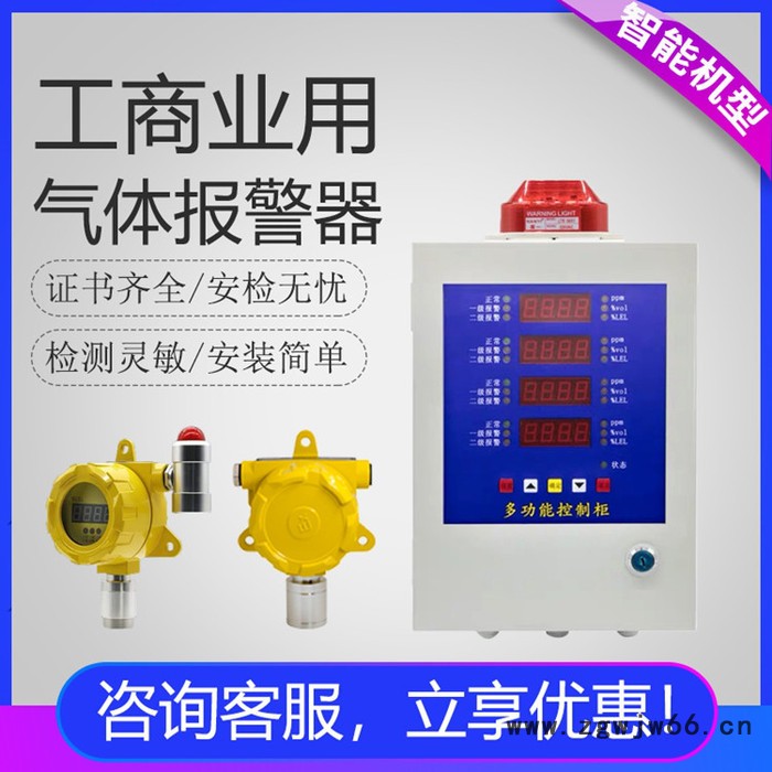 **报警器 耐火材料厂**浓度检测报警控制主机 **探测器价格图1