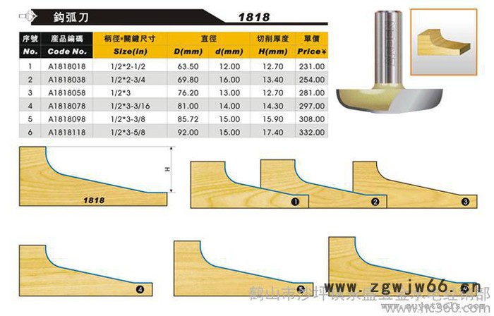 供应台湾雅登刀具门板刀钩弧刀1818图2