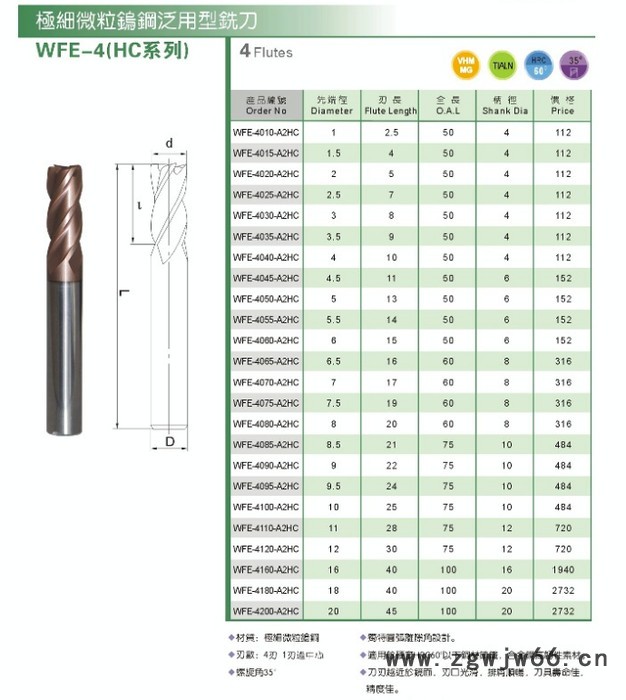 进口单刃螺旋铣刀数控雕刻机刀具高光单刃雕刻刀图7