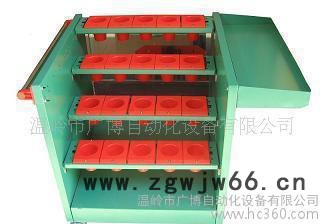 刀具管理工具箱图3