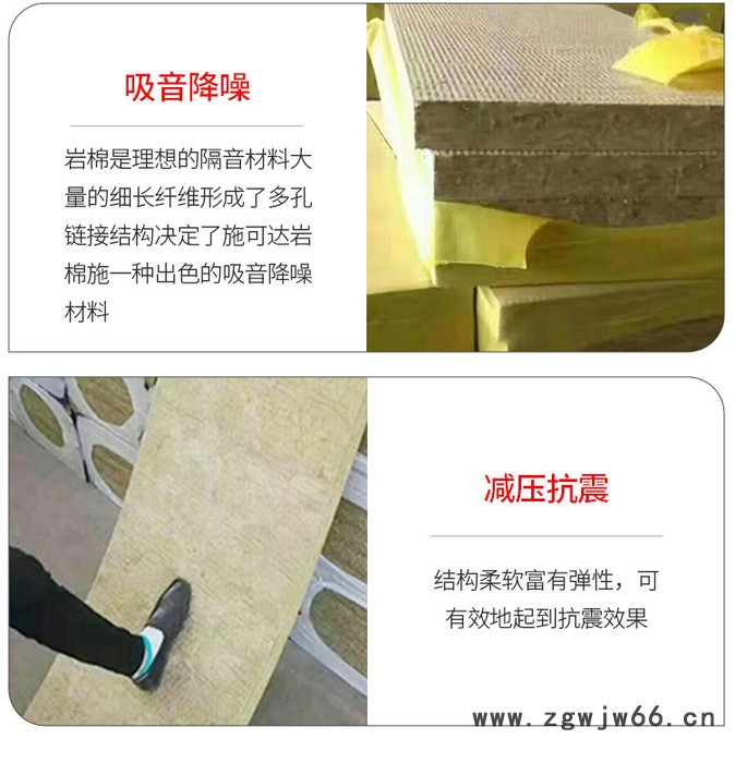 岩棉板岩棉复合板价格廊坊索尔保温材料图4