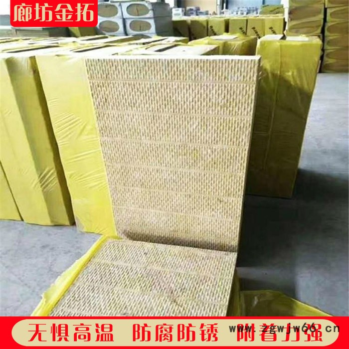 岩棉板岩棉复合板价格廊坊索尔保温材料图6