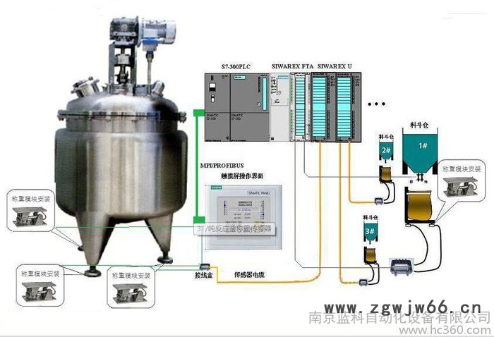 单法兰轴扭矩传感器混凝土配料系统 / 干粉砂浆配料控制系统 / 耐火材料配料控制系统 / 沥青配料控制系统 / 改性沥青图3