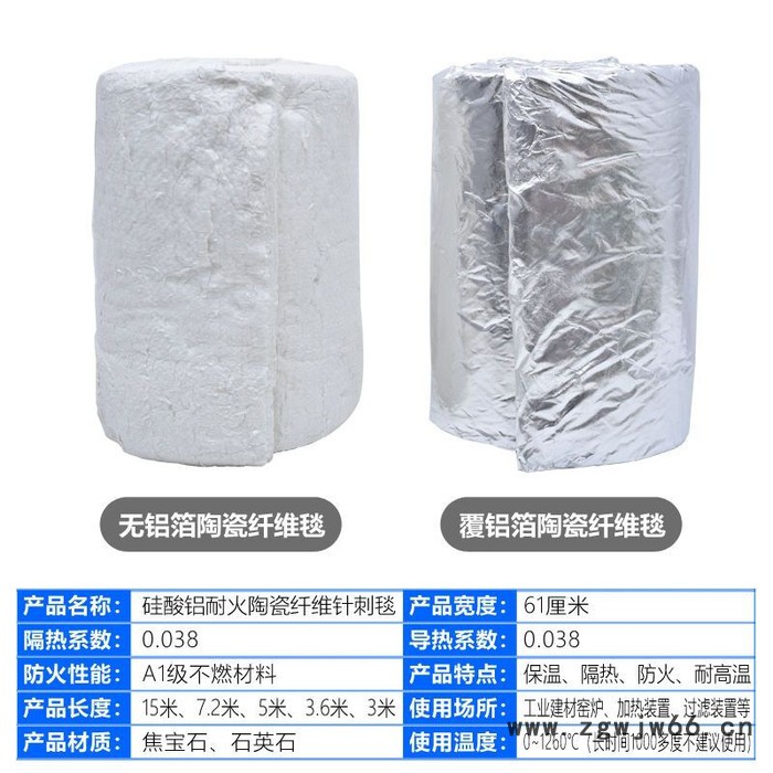 无石棉硅酸铝针刺保温棉毯陶瓷纤维毯耐高温锅炉隔热耐火材料包邮图4