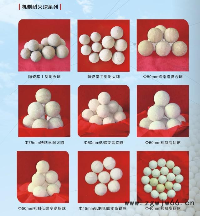 供应耐火材料图3