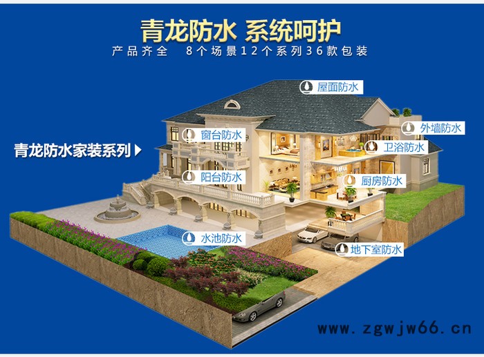 厨卫彩色防水材料-西安厨卫防水材料专卖K11防水材料西安防水材料专卖图2