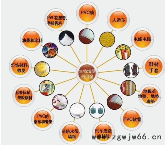 保温材料专用增塑剂 绝不冒油 质量稳定 苏州伊格特增塑剂图3