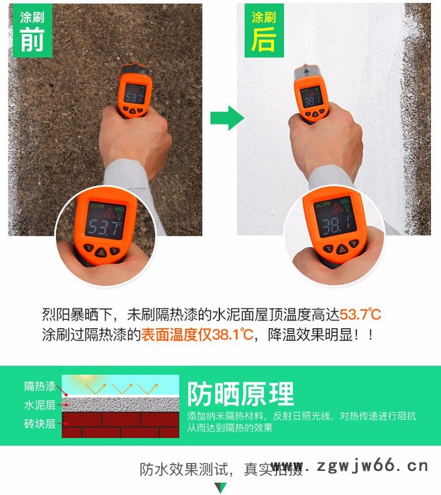 宏牛防水反射型隔热防水材料图5