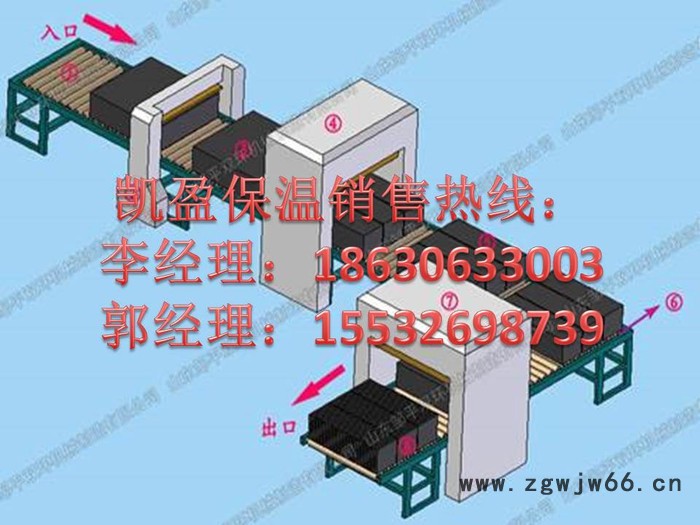 聚氨酯保温板价格,聚氨酯保温板生产厂家-凯盈保温材料厂图3