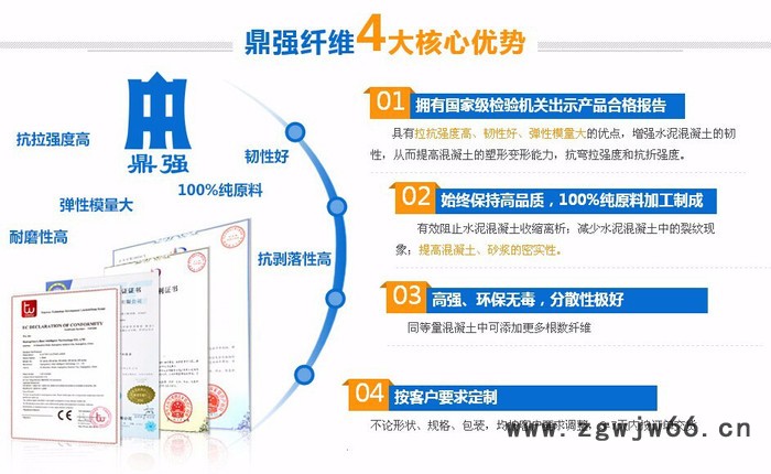 湖北 专业混凝土抗裂纤维生产厂家****鼎强耐火材料（防爆纤维）玄武岩纤维聚丙烯纤维图6