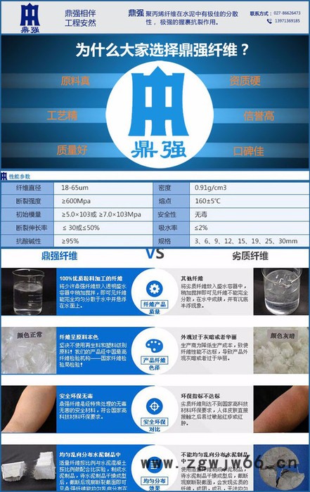 湖北 专业混凝土抗裂纤维生产厂家****鼎强耐火材料（防爆纤维）玄武岩纤维聚丙烯纤维图4