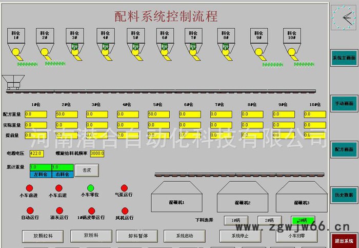 耐火材料自动配料系统，自动化配料系统(图)