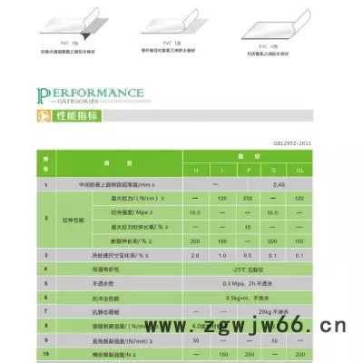 为您推荐双虹防水材料厂品质好的聚氯乙烯防水卷材详细介绍双虹PVC聚氯乙烯防水卷材高分子防水卷材图3