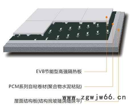 国内保温材料厂家 EVB保温隔热板 保温材料批发价图2