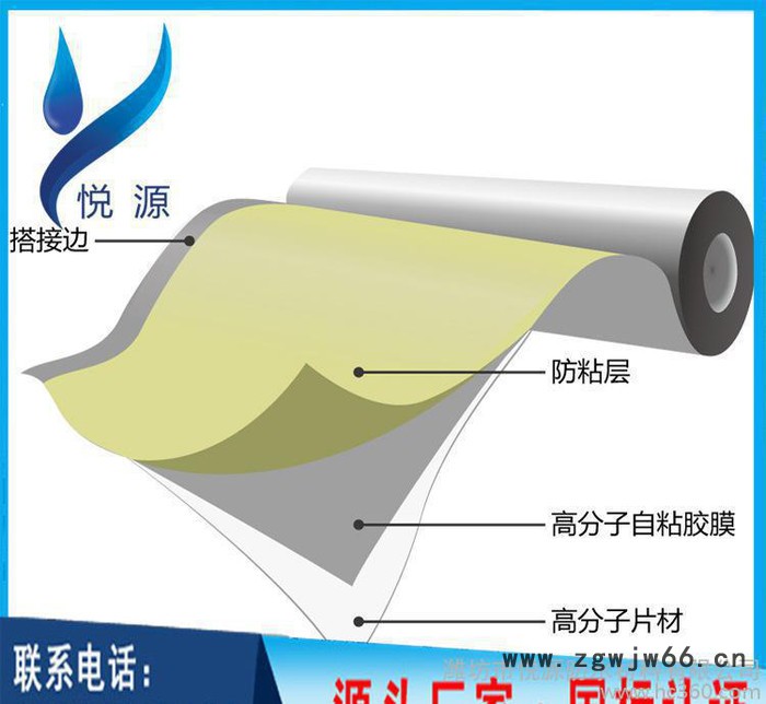 屋面专用防水材料 高分子自粘防水卷材 国标自粘卷材定制图2