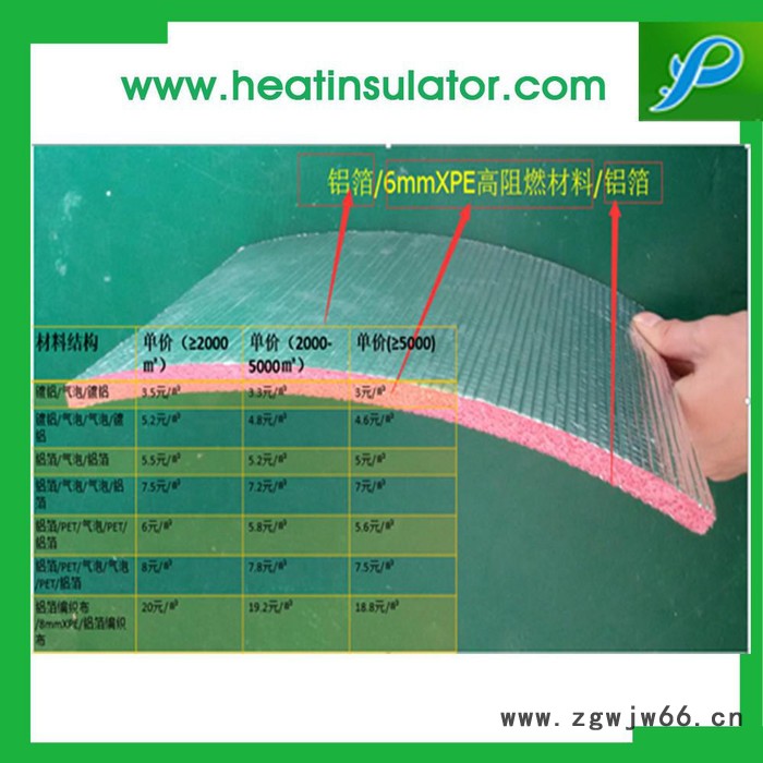 pack**XPE泡棉保温隔热材料 XPE铝箔隔热保温材料图2