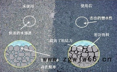 德昌伟业FYT改进型路桥防水涂料 沥青路面防水材料图6