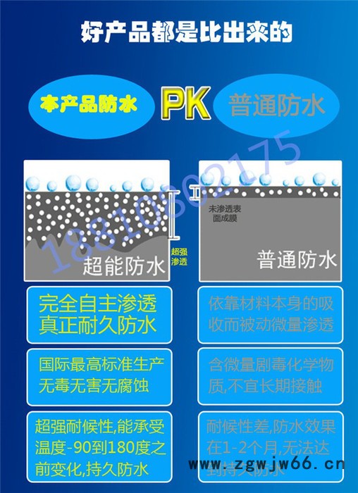 质量好 德昌 水泥基渗透结晶防水剂 水性渗透型无机防水剂 水性防水剂 防水材料 防水层怎么做 防水砂浆 防水砂浆质量好图4