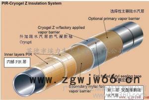 供应埃力生DRT纳米气凝胶保温材料图2