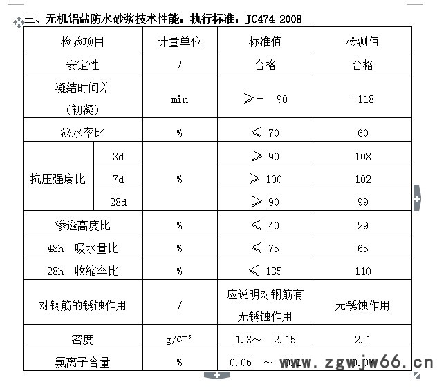 广西福建无机铝盐防水砂浆防水砂浆厂家防水材料价格187、7535/3948图8