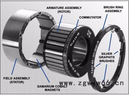 kollmorgenQT直流力矩电机图2