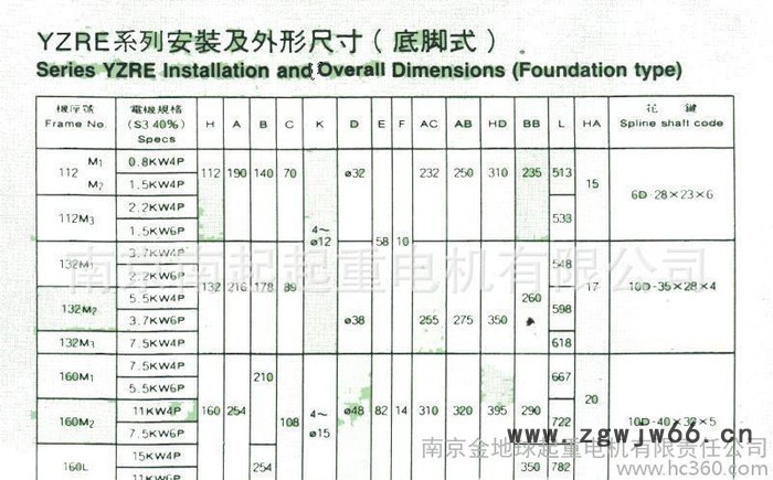 南京起重电机  YZRE 132M3-4 7.5KW图2