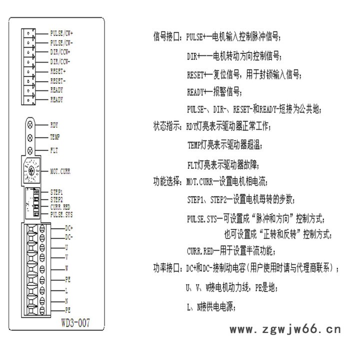 供应德国Bergerlahr百格拉步进电机驱动器WD3-007图6