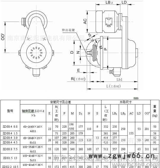 锥形转子制动双速电机 ZDS0.8/7.5KW 起重电机 南京江陵电机图2