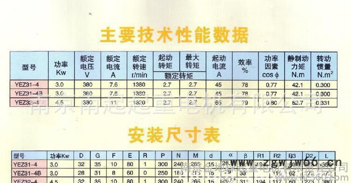 YEZ起重电机、建筑电机带耳朵、YEZ 31-4 3.0KW图2