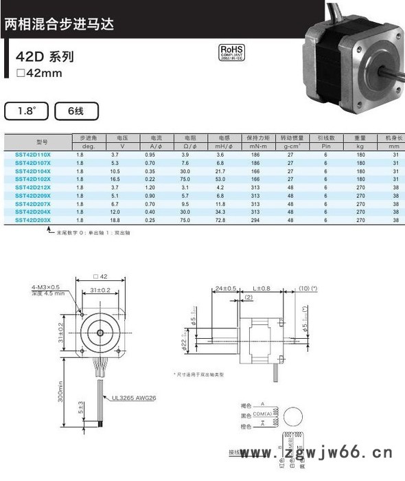 信浓步进电机图4