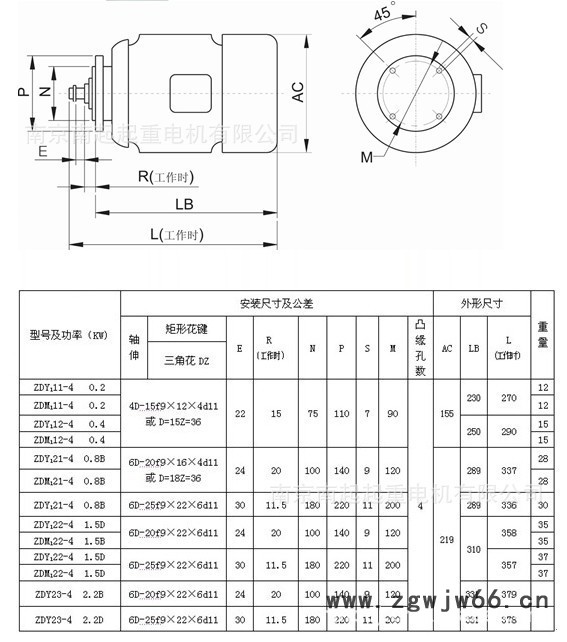 锥形转子制动三相异步电动机 起重电机ZDM 122-4 1.5KW 慢速电机图2