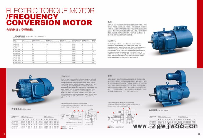 供应电机，力矩电机YLJ力矩电机印刷机行业配件图3