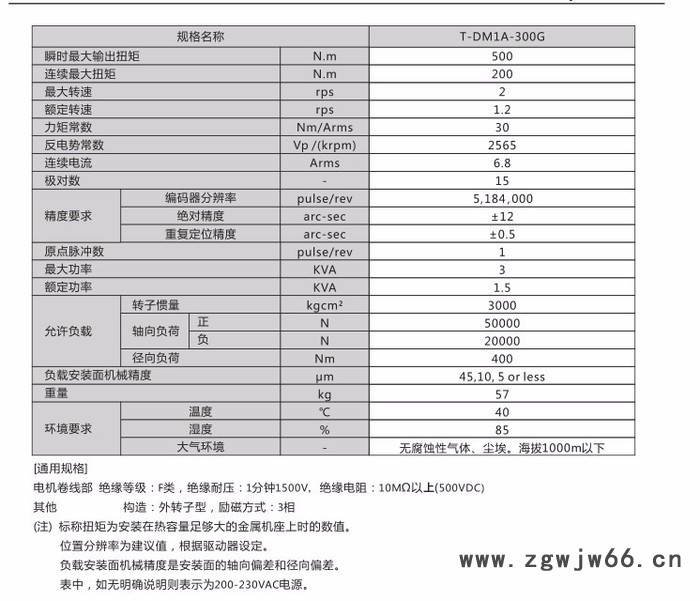 YOKOKAWA 直驱马达DD电机 T-DM1A-300G力矩电机图2