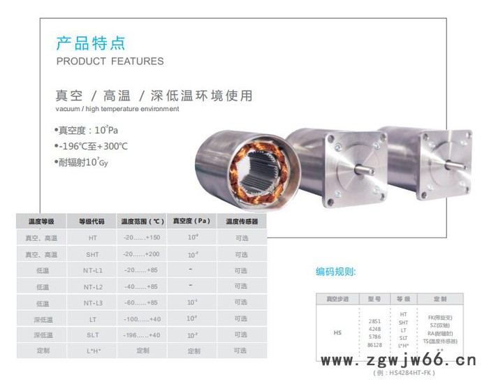 供应高低温真空步进马达高低温步进电机-40℃+85℃图2